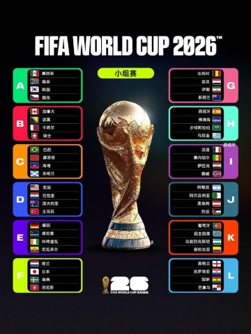 热议伊拉克进军世界杯：铁血防守实用；国足要进亚洲前十才行